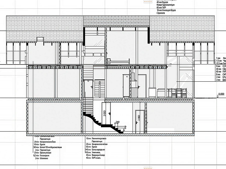 Столбчатый фундамент для дома из композитных панелей