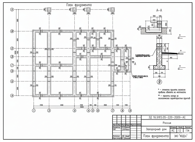 УШП (утеплённая шведская плита) для дома на дачном участке